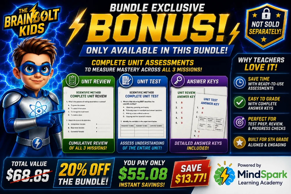 Scientific Method Unit Bundle — bundle exclusive bonus, $55.08